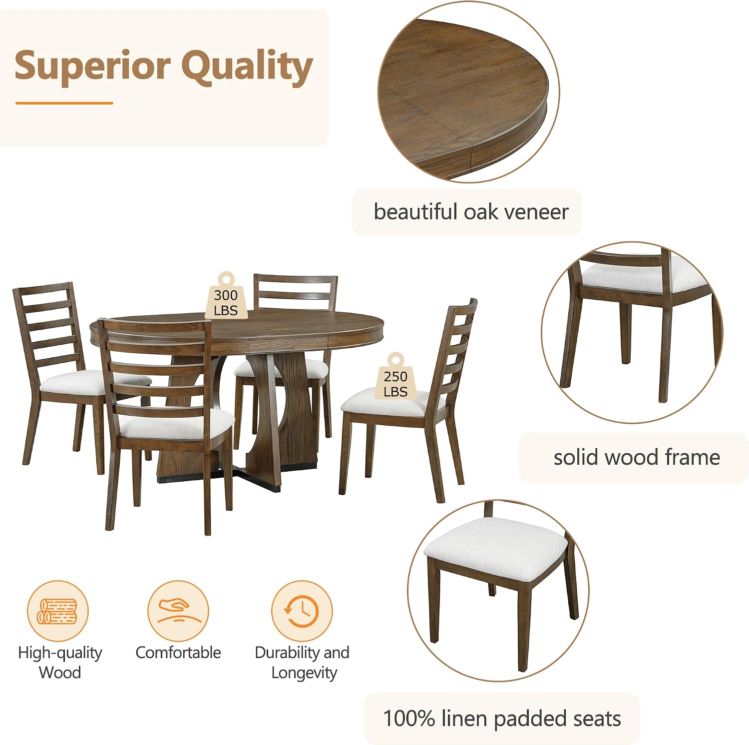 Extendable Oval 5 Piece Dining Set